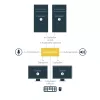 StarTech.com 2 portu dubultais DisplayPort USB KVM slēdzis ar audio un USB 2.0 centrmezglu