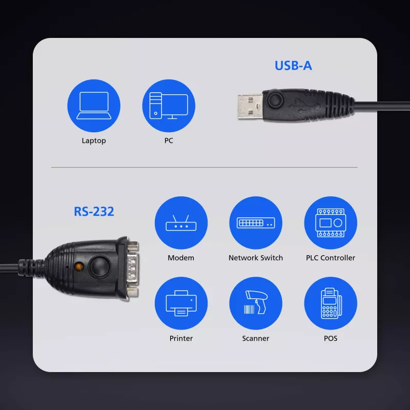 ATEN UC232AF USB Type-A RS-232 Melns 1,2 m kabelis