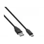 Microconnect USB3.1CCHAR5B USB kabelis USB 2.0 5 m USB A USB C Melns
