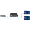 Vivolink VLHDMISP1X2 video sadalītājs HDMI 2x HDMI