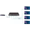 Vivolink VLHDMISP1X4 video sadalītājs HDMI 4x HDMI