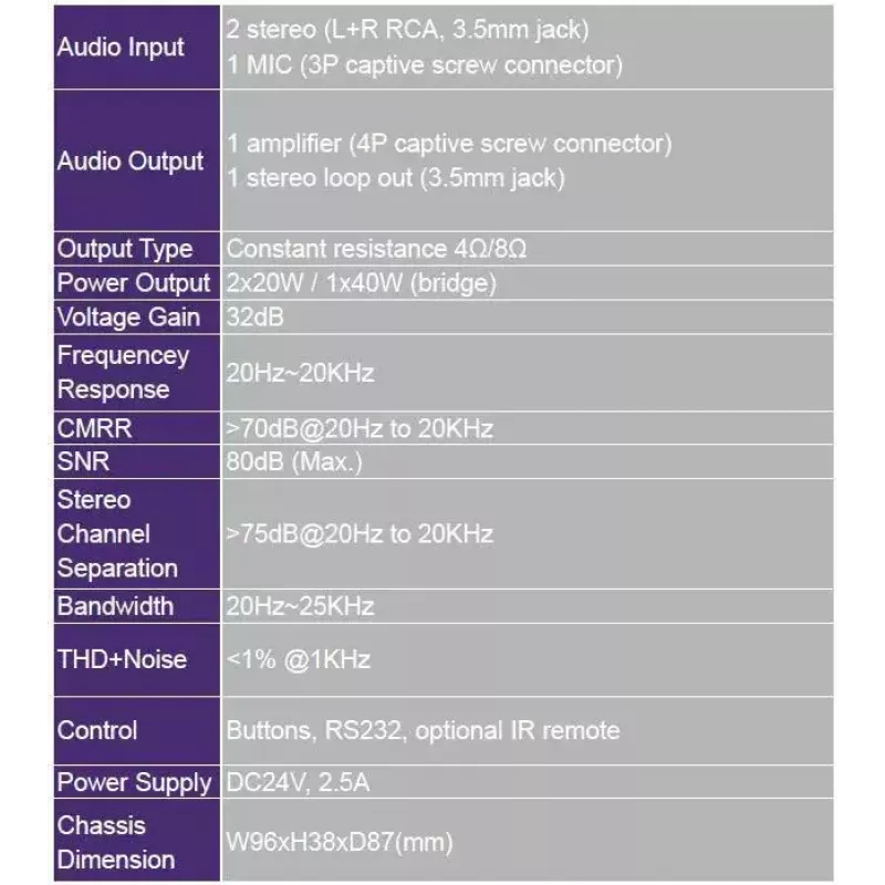 Vivolink VL120004 audio pastiprinātājs 2.0 kanāliem Mājas Melns