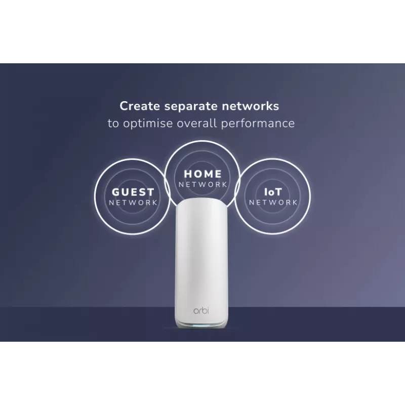 NETGEAR Orbi 870 Tri-band (2.4 GHz / 5 GHz / 6 GHz) balta 5 Internal