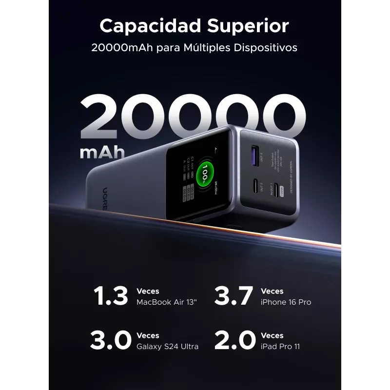 Ugreen 20000mAh 130W ātrās uzlādes ārējais akumulators litija pelēks