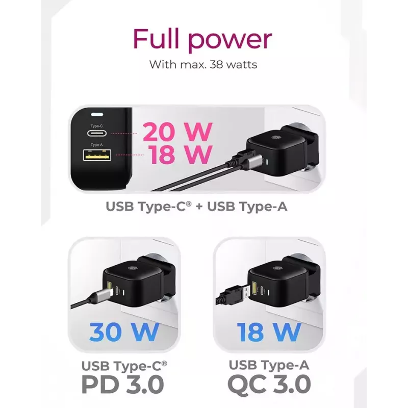 Wall Charger ICY BOX 2-port USB Power Delivery Fast Charging Melns