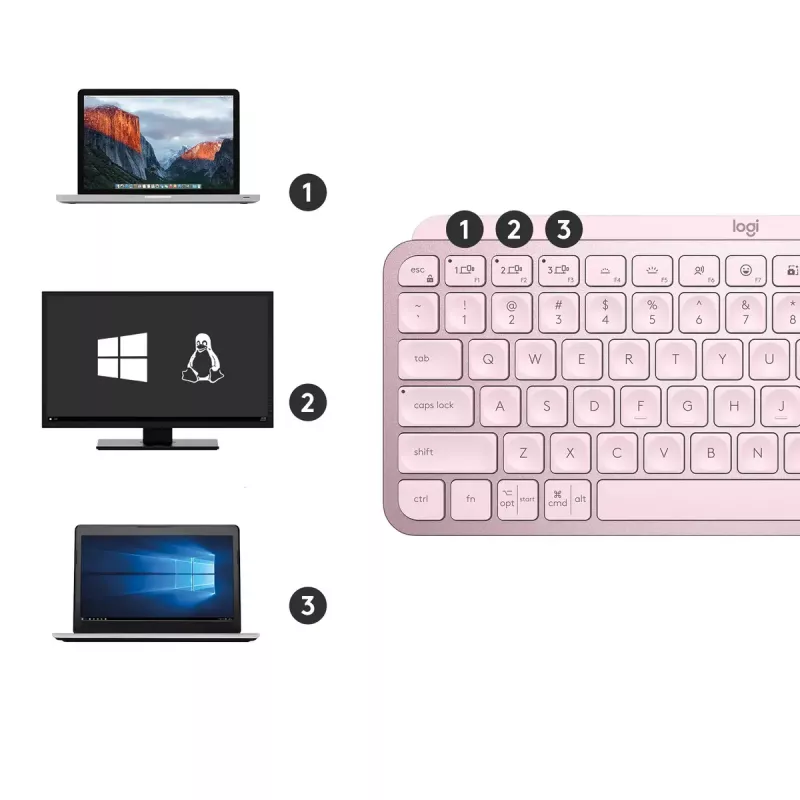 Logitech MX Keys Mini tastatūra