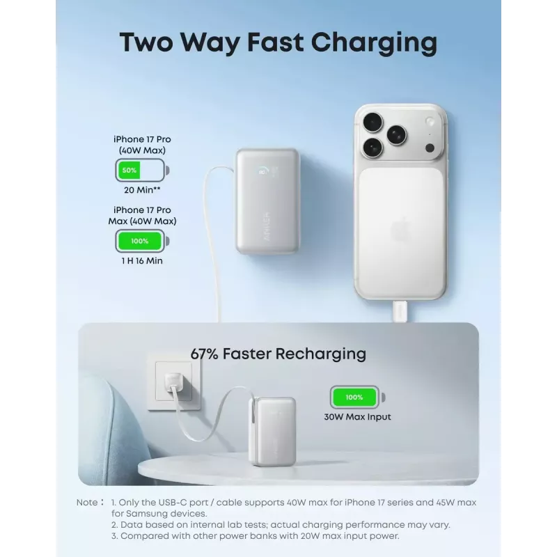 Ārējais akumulators Anker Nano 45W ar iebūvētu ievelkamu USB-C kabeli A1638H11 10000 mAh Melns
