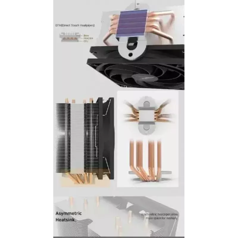 CPU dzesētājs ZALMAN CNPS10X PERFORMA ST ar 120mm ventilatoru un 4 siltuma caurulēm