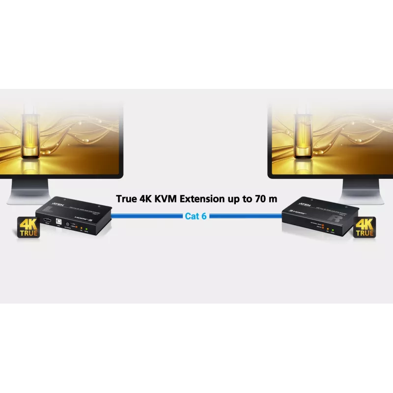 AV KVM paplašinātājs ATEN CE801 — USB True 4K HDMI caur Cat6 (4K @ 70 m / FHD @ 100 m), HDMI un USB Type-A, melns
