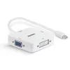 Lindy Mini DisplayPort 1.2 uz HDMI 1.4, DVI un VGA pārveidotājs