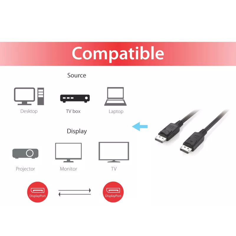 Equip DisplayPort 1.2 kabelis, 10 m, 4K/60 Hz