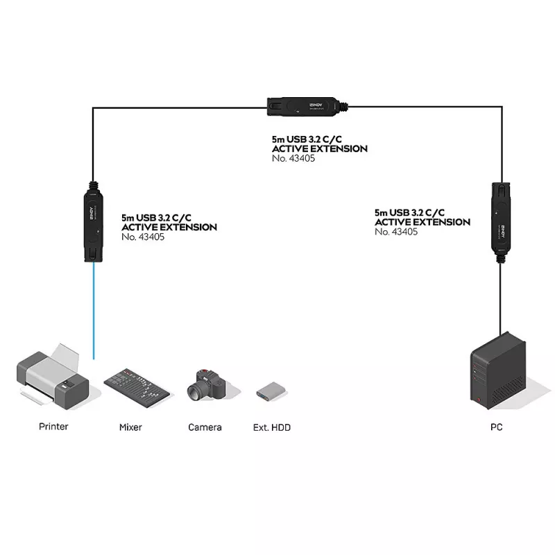 Lindy 43405 USB kabelis USB 3.2 Gen 2 (3.1 Gen 2) 5 m USB C melns