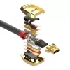 Lindy 7,5 m High Speed HDMI kabelis, Gold Line