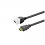 VivoLink HDMI Female Keystone Insert PROKEYHDMIFM1W balta — HDMI F sievišķā keystone modulis