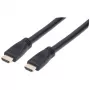 HDMI vads ar Ethernet Manhattan 353977