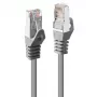 Lindy 48392 tīkla kabelis pelēks 2 m Cat5e F/UTP (FTP)