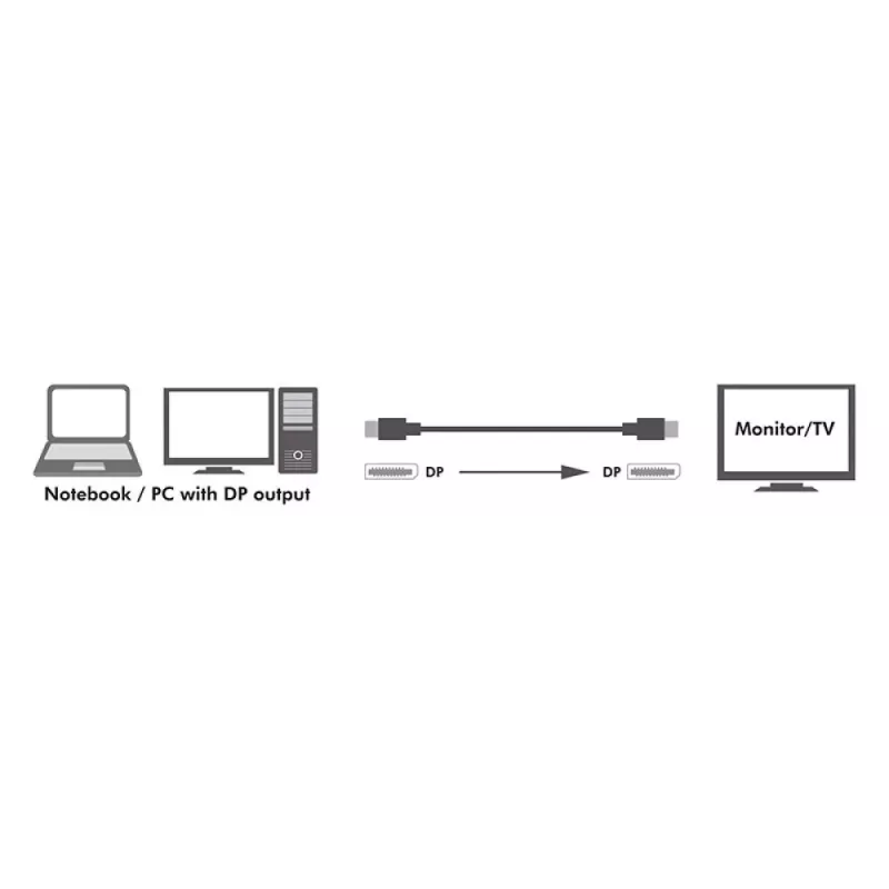 Techly ICOC DSP-A14-030NT DisplayPort kabelis 3 m Melns