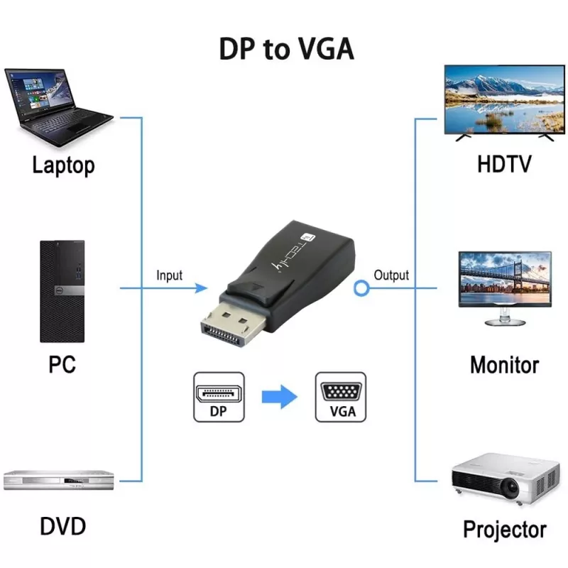 Kabeļu savienotāju pārveidotājs DisplayPort VGA Techly IADAP-DSP-230T