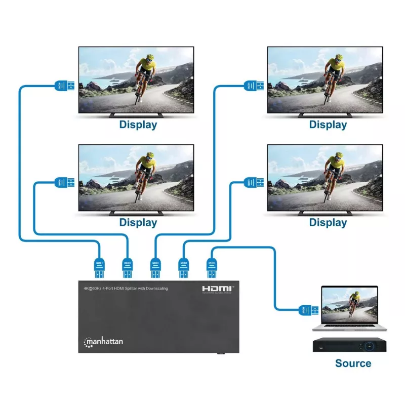HDMI sadalītājs Manhattan 4 portu 4K@60Hz ar samazināšanu
