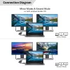 Microconnect USB 3.1 Type-C uz HDMI adapteris MC-USB3.1CHDMIX2-2IN1