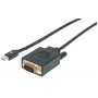 Manhattan Mini DisplayPort 1.2a uz VGA kabelis, 1080@60Hz, aktīvs, 1,8 m, vīrišķais uz vīrišķo, melns, polietilēna maisiņš