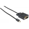 Manhattan Mini DisplayPort 1.2a uz VGA kabelis, 1080@60Hz, aktīvs, 1,8 m, vīrišķais uz vīrišķo, melns, polietilēna maisiņš