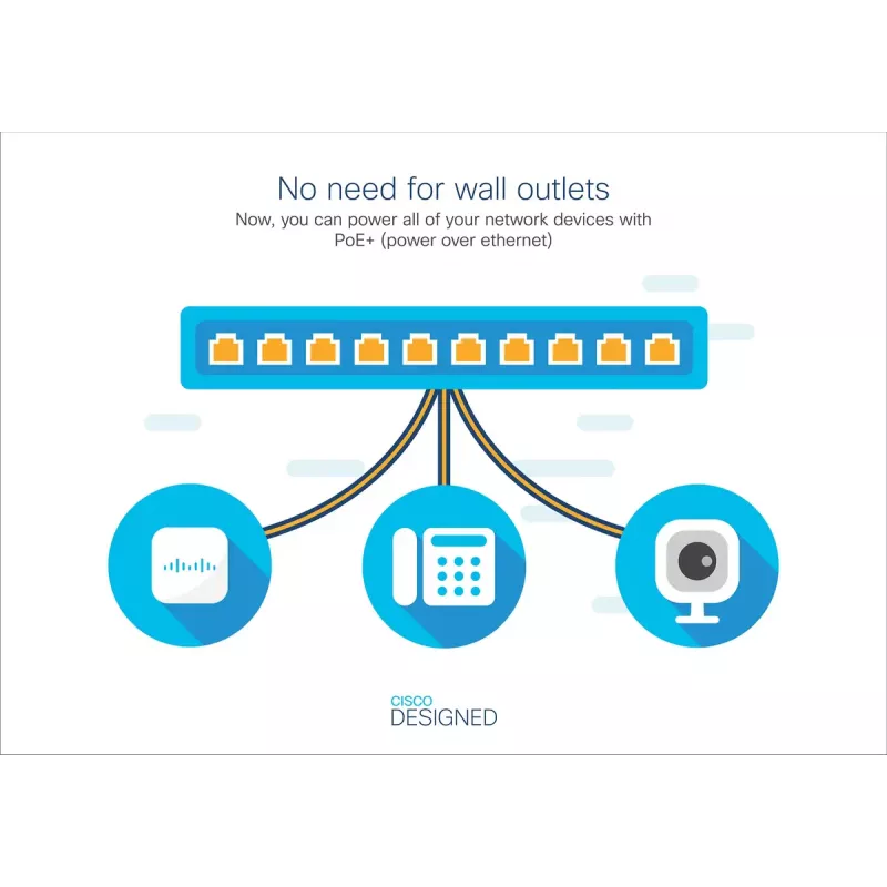 Pārvaldāms slēdzis Cisco WS-C2960X-48LPS-L L2/L3 Gigabit Ethernet PoE 48 porti