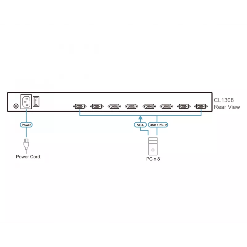 KVM slēdzis ATEN CL1308N, montāža statnē, melns, PS/2, USB, VGA, 1U