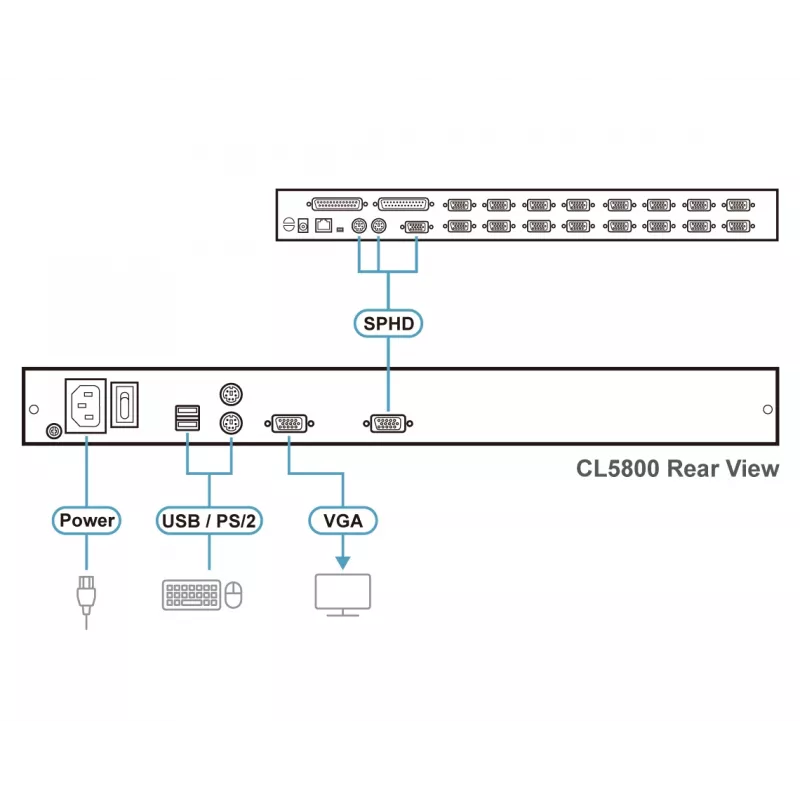 Rack konsoles ATEN CL5800N 19 collu (48,3 cm) LCD 1280x1024 VGA USB/PS/2 tastatūra un pele Metāls 1U Melna