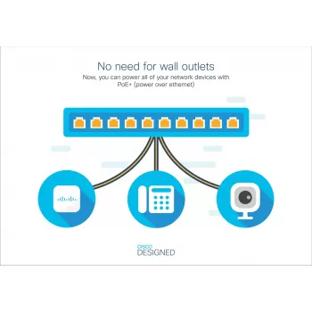 Pārvaldāms slēdzis Cisco Small Business 2960-X 24 porti PoE L2/L3
