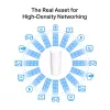 TP-Link AXE11000 Whole Home Mesh Wi-Fi 6E sistēma, balta, iekšējā, Mesh sistēma, 600 m², trīsjoslu (2,4 GHz / 5 GHz / 6 GHz), Wi-Fi 6E (802.11ax)