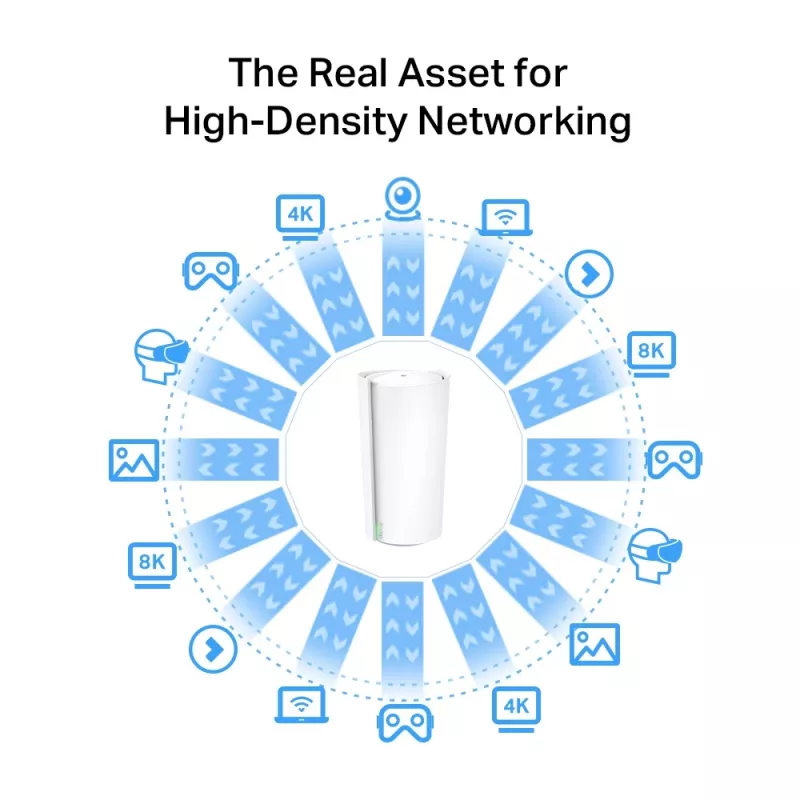 TP-Link AXE11000 Whole Home Mesh Wi-Fi 6E sistēma, balta, iekšējā, Mesh sistēma, 600 m², trīsjoslu (2,4 GHz / 5 GHz / 6 GHz), Wi-Fi 6E (802.11ax)