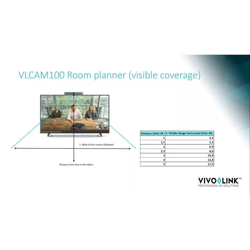 Vivolink VLCAM100 tīmekļa kamera 8,28 MP 3264 x 2448 pikseļi USB 2.0 Melna