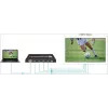 Vivolink VLVW1X4 video sienas procesors, melns, 11 W