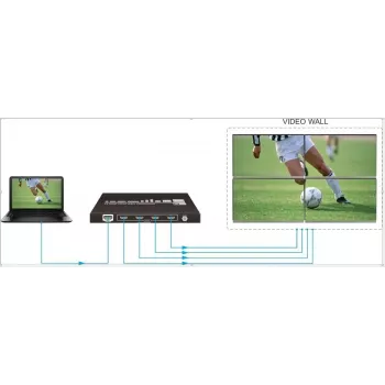 Vivolink VLVW1X4 video sienas procesors, melns, 11 W