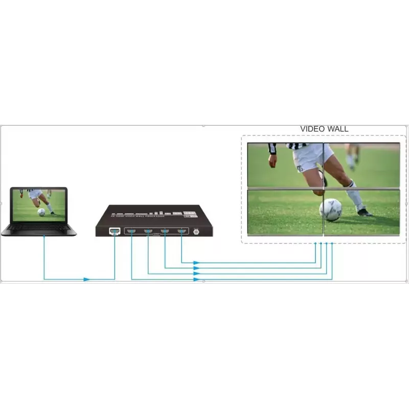 Vivolink VLVW1X4 video sienas procesors, melns, 11 W