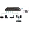 HDMI pārslēdzējs VivoLink VLSW141H-8K 4x1 — 8K@60Hz ievades selektors četriem HDMI avotiem