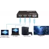 HDMI pārslēdzējs VivoLink VLSW131-8K 3x1 8K@60Hz ieeju selektors