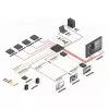 Lindy 8x8 HDMI 18G matrica ar video sienas mērogošanu