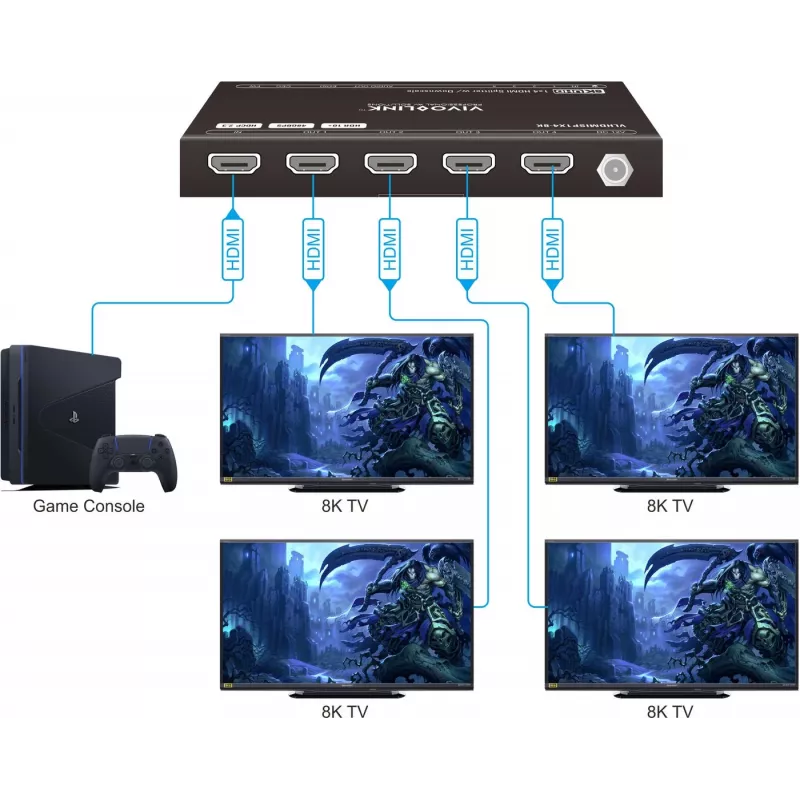 Vivolink VLHDMISP1X4-8K HDMI sadalītājs 1x4 8K atbalsts