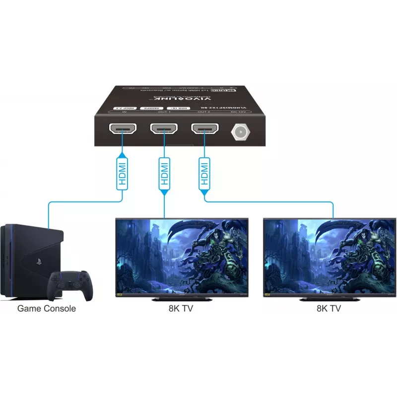 HDMI sadalītājs VivoLink VLHDMISP1X2-8K 1x2, atbalsta līdz 8K@60Hz