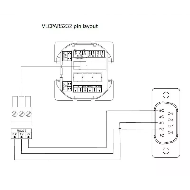 Vivolink VLCP8B spiedpogu panelis Balts