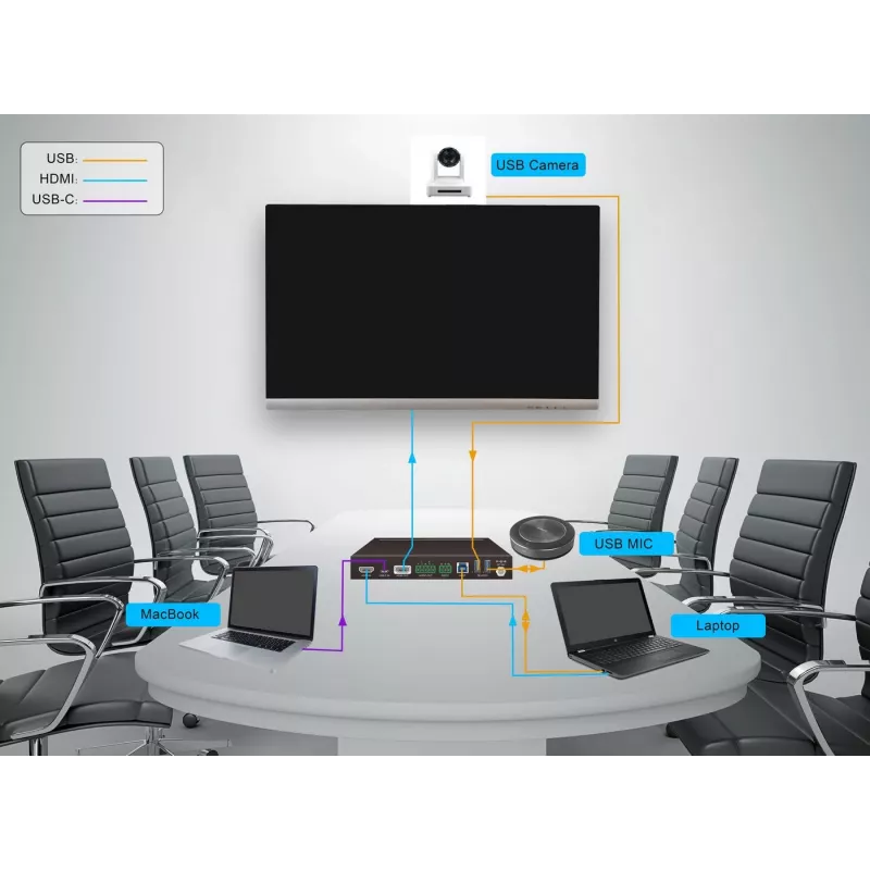 Vivolink VLHUB121-MME video pārslēdzējs HDMI