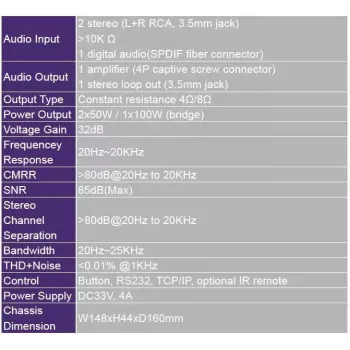 Vivolink VL120005 audio pastiprinātājs 2.0 kanāli mājām melns