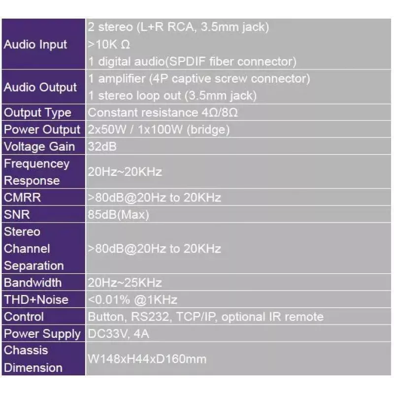 Vivolink VL120005 audio pastiprinātājs 2.0 kanāli mājām melns