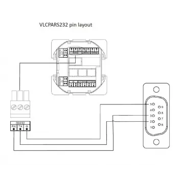 Vivolink VLCPARS232/25M seriālais kabelis, melns, RS-232