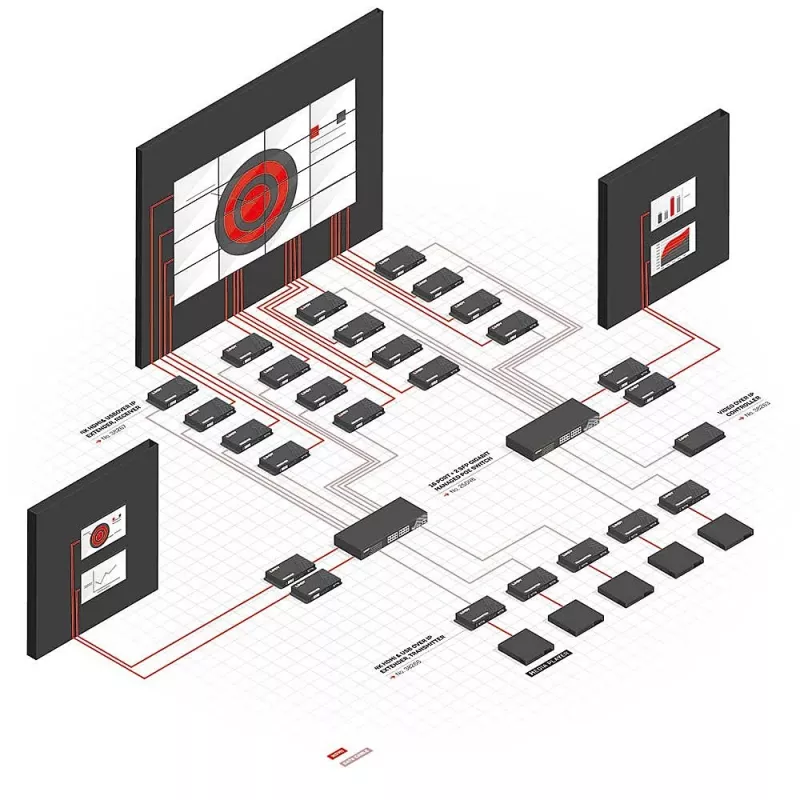 AV uztvērējs Lindy 4K HDMI & USB over IP Extender Receiver