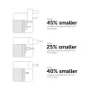 Fast GaN lādētājs Native Union Fast Gan Charger Pd 67W balta Intl 2C1A USB‑C 2 pieslēgvietas 67W AC 100–240V aizsardzība pret pārstrāvu, pārspriegumu, pārkaršanu
