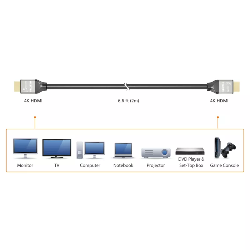 j5create JDC52 Ultra HD 4K HDMI™ kabelis, melns un pelēks, 2 m