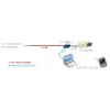 Tīkla karte Veracity VAD-PP Ethernet 100 Mbit/s